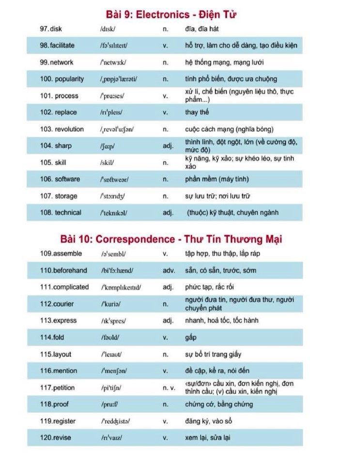 image for page 600 từ cốt lõi tiếng anh