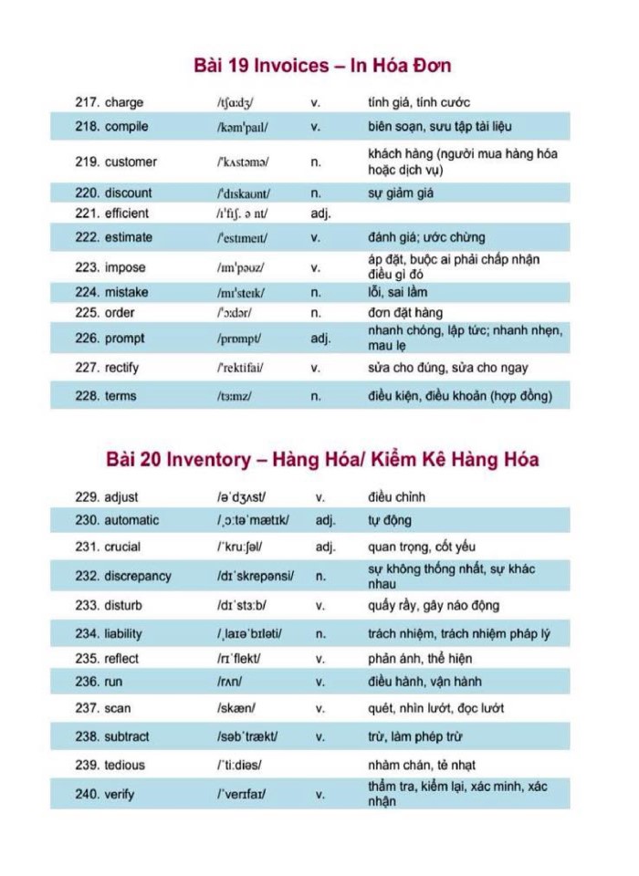 image for page 600 từ cốt lõi tiếng anh