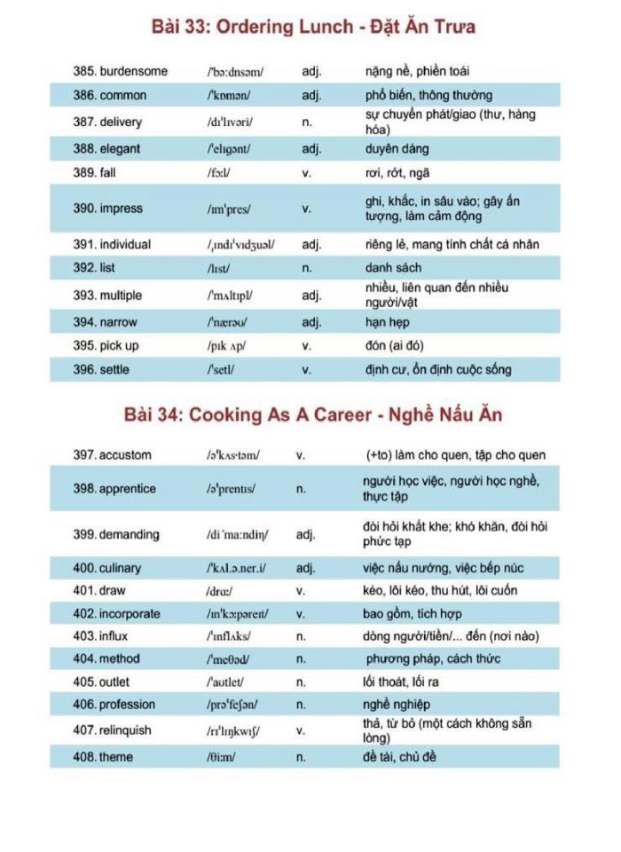 image for page 600 từ cốt lõi tiếng anh