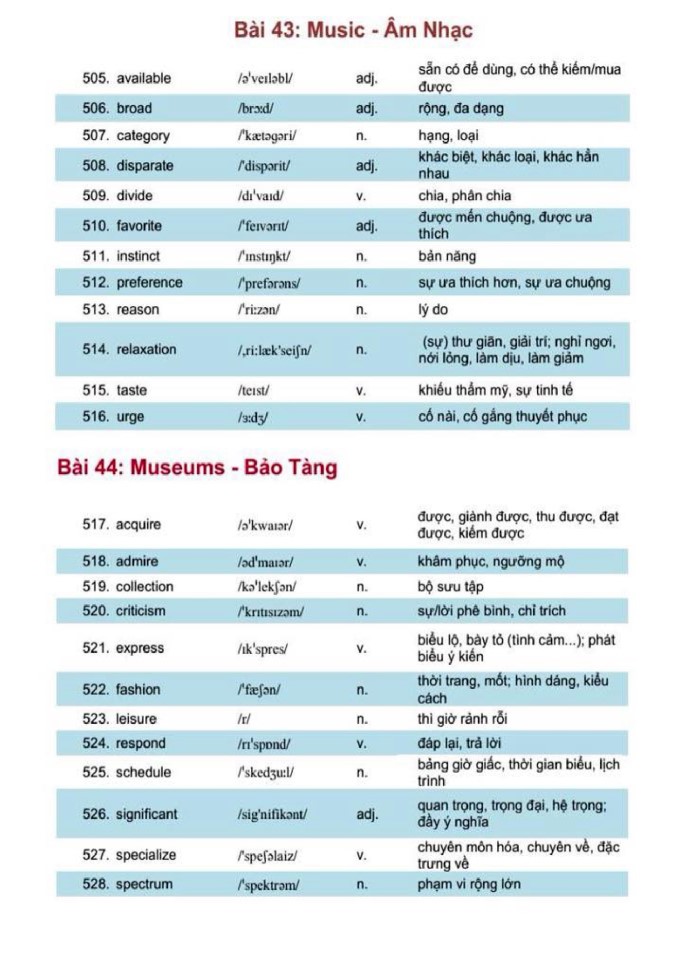 image for page 600 từ cốt lõi tiếng anh