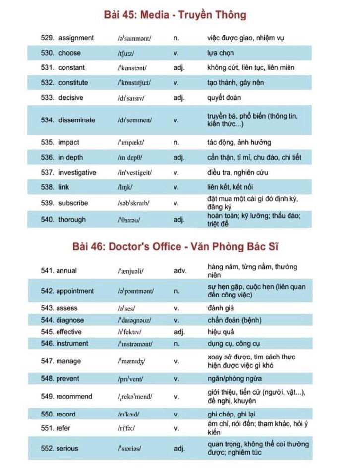 image for page 600 từ cốt lõi tiếng anh