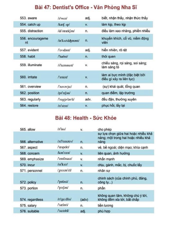 image for page 600 từ cốt lõi tiếng anh