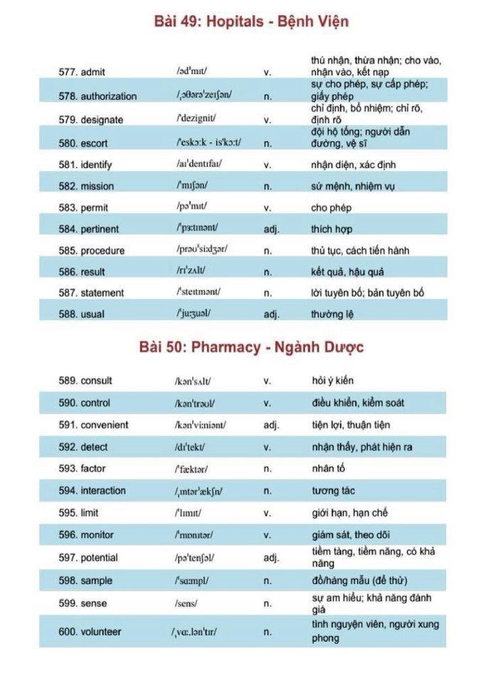 image for page 600 từ cốt lõi tiếng anh