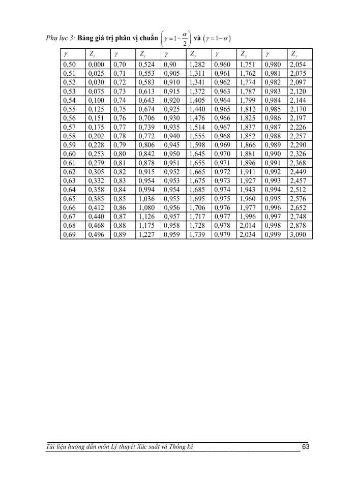 image for page Xác suất và công thức tính xác suất