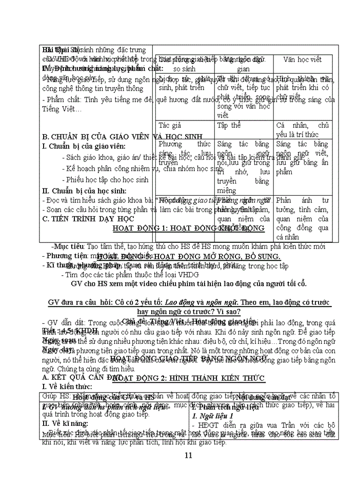 image for page Giáo án ngữ văn 10