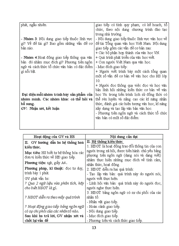 image for page Giáo án ngữ văn 10