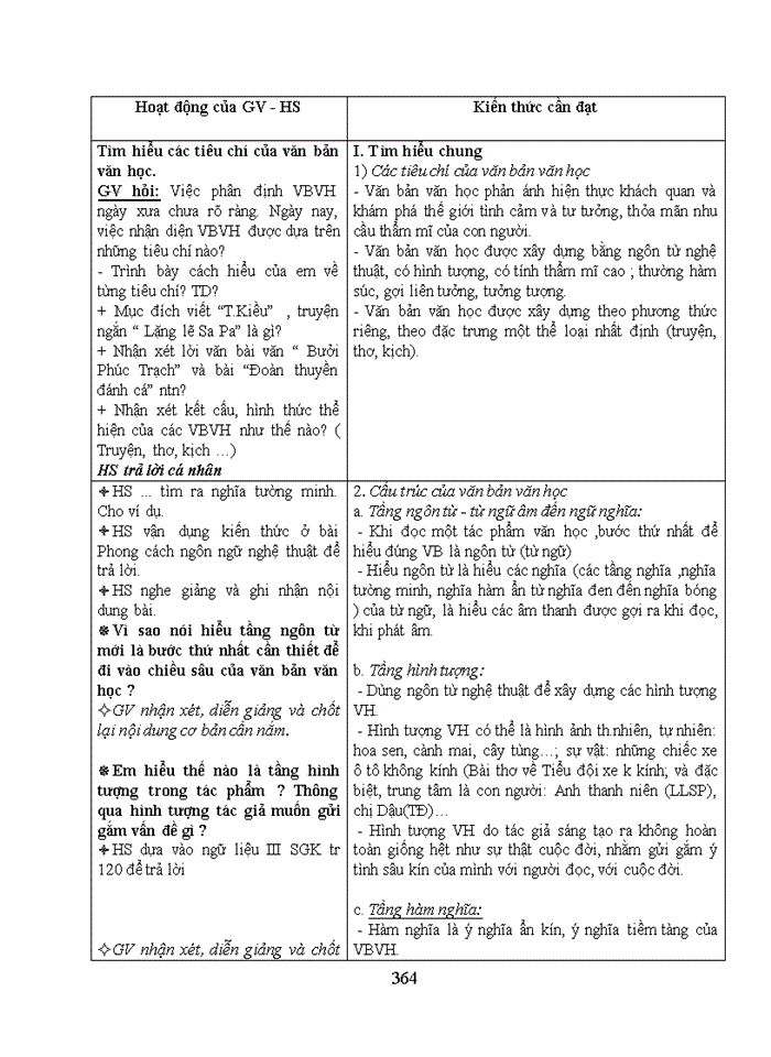 image for page Giáo án ngữ văn 10