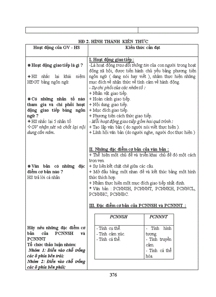 image for page Giáo án ngữ văn 10