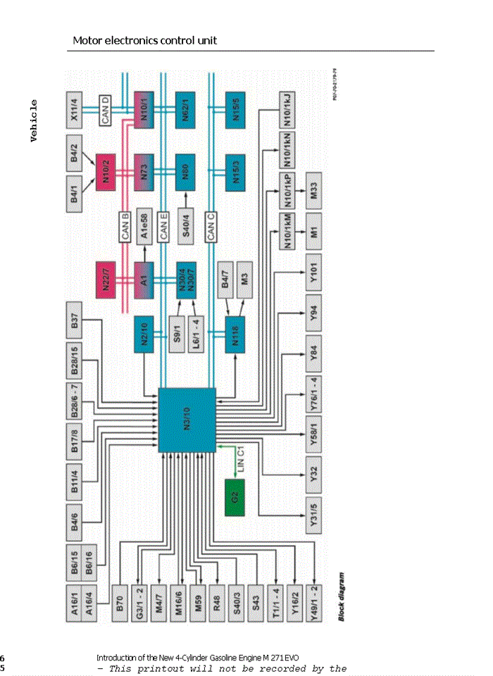 image for page New 4-Cylinder Gasoline Engine M 271 EVO