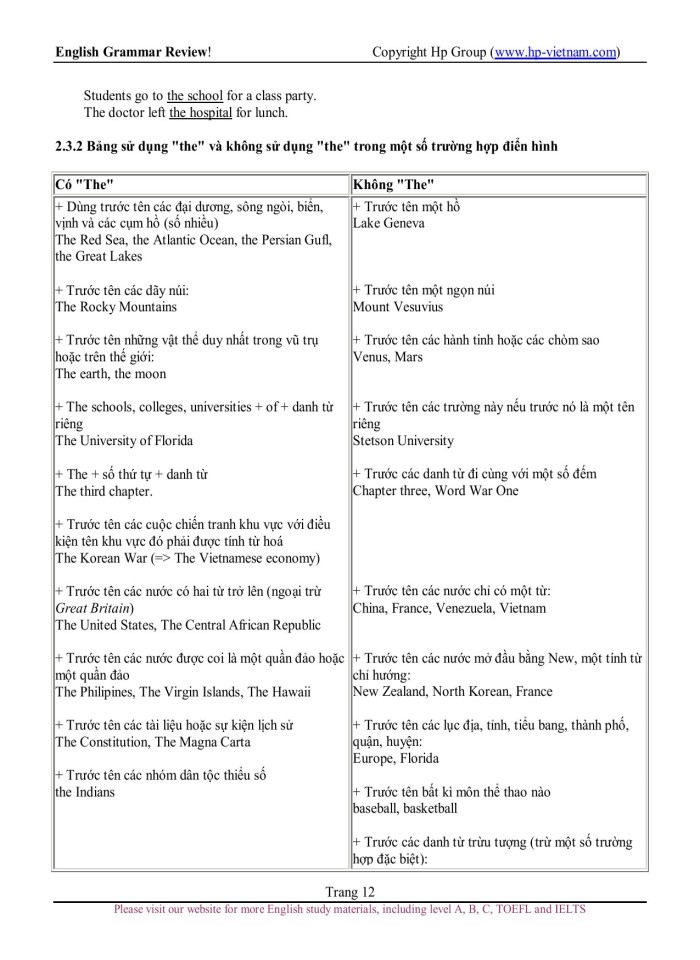 image for page Ngữ pháp tiếng Anh