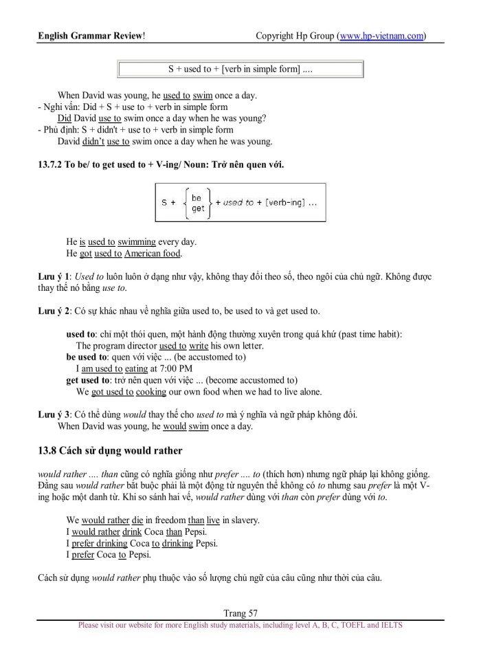 image for page Ngữ pháp tiếng Anh