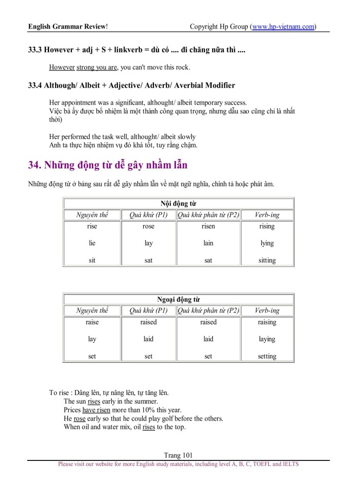 image for page Ngữ pháp tiếng Anh