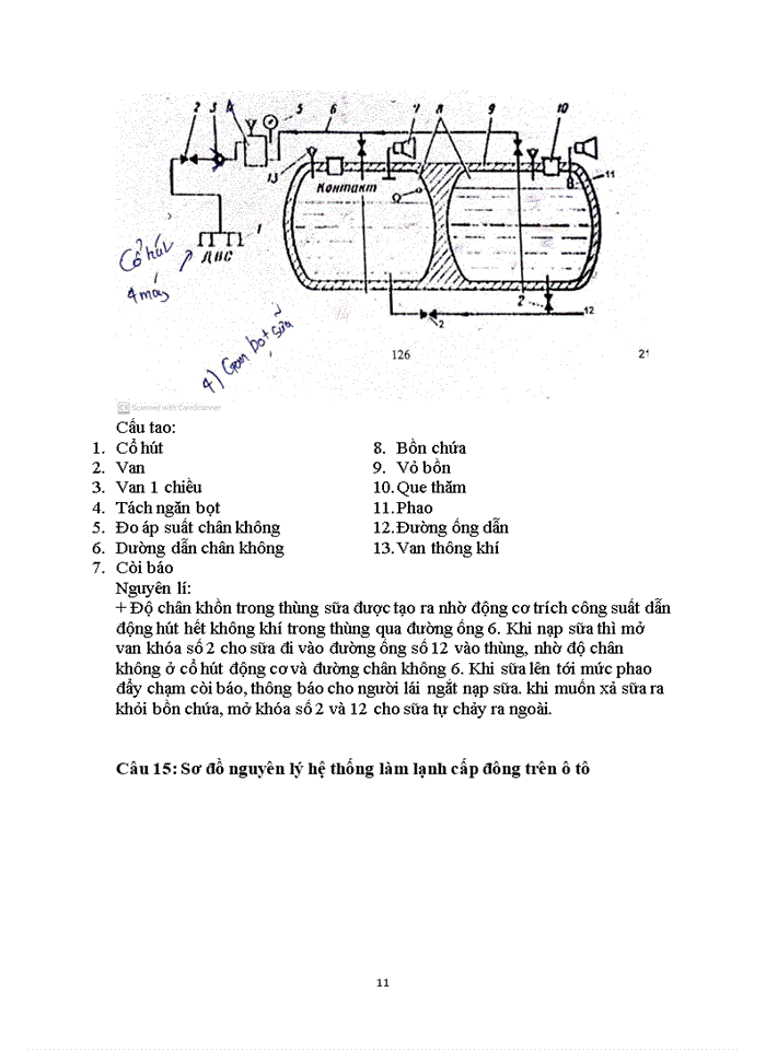 image for page Đề cương ô tô chuyên dụng