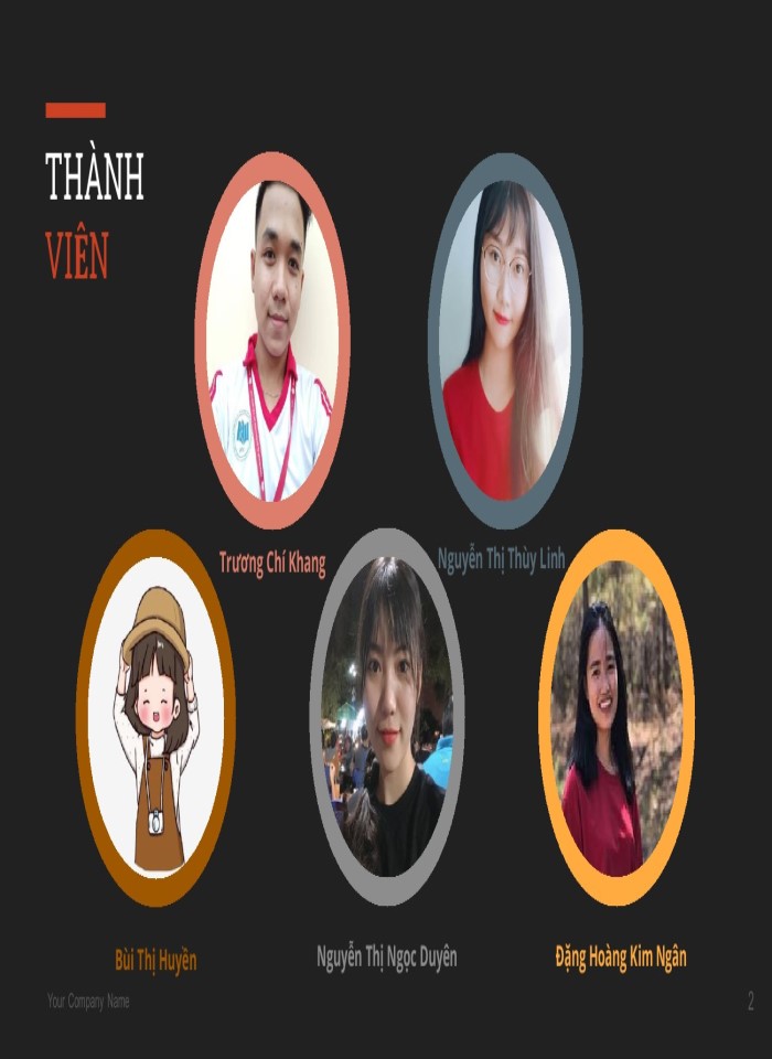 image for page Quy trình phân tích và lựa chọn một chiến lược chính chiến lược kinh doanh