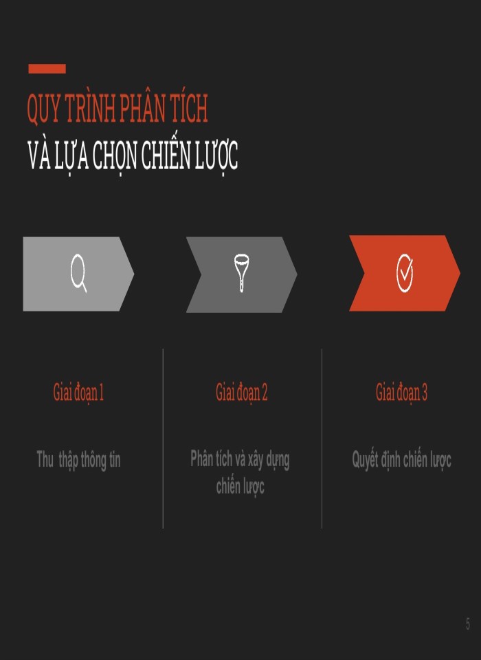 image for page Quy trình phân tích và lựa chọn một chiến lược chính chiến lược kinh doanh