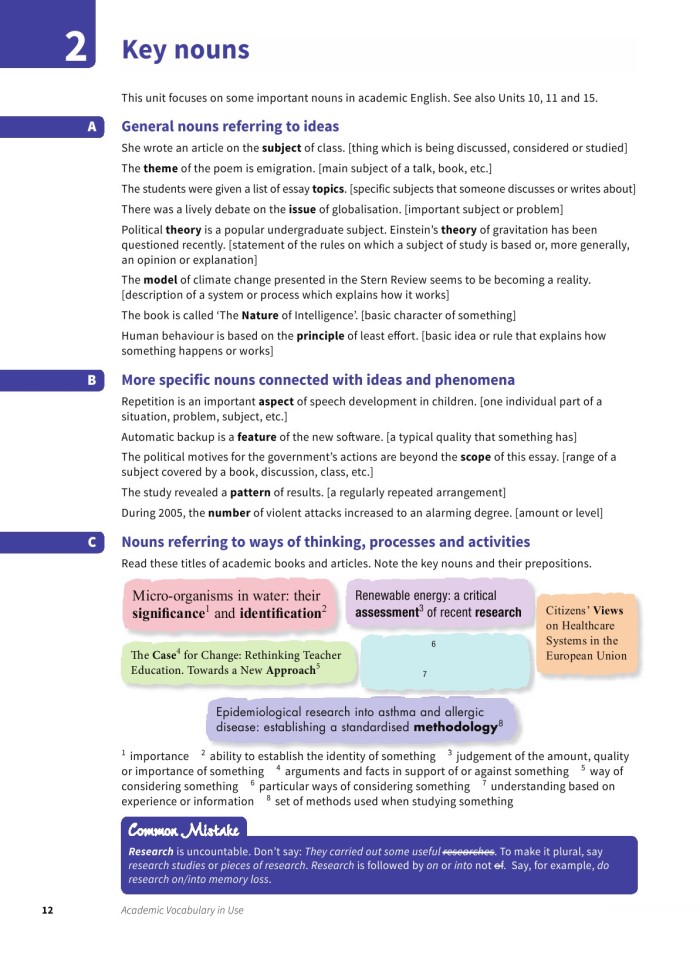 image for page Từ vựng học thuật được sử dụng