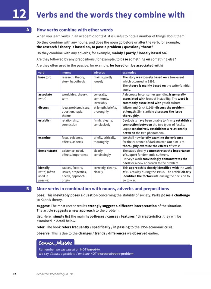 image for page Từ vựng học thuật được sử dụng