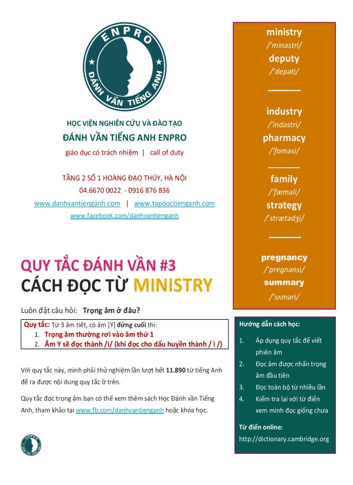 image for page Quy tắc đánh vần cách đọc âm