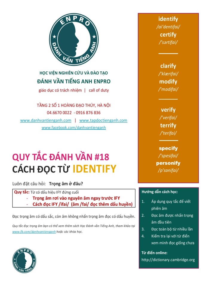 image for page Quy tắc đánh vần cách đọc âm