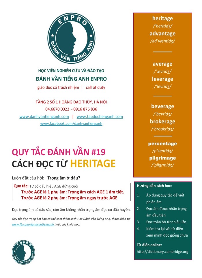 image for page Quy tắc đánh vần cách đọc âm