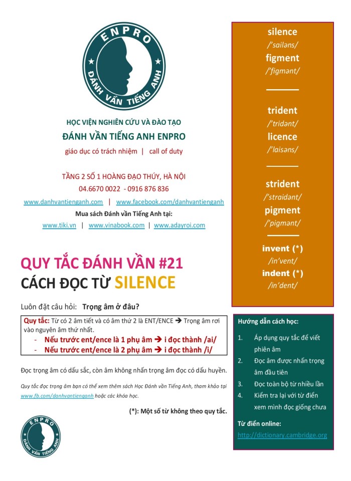 image for page Quy tắc đánh vần cách đọc âm