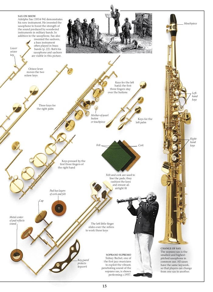 image for page Âm nhạc