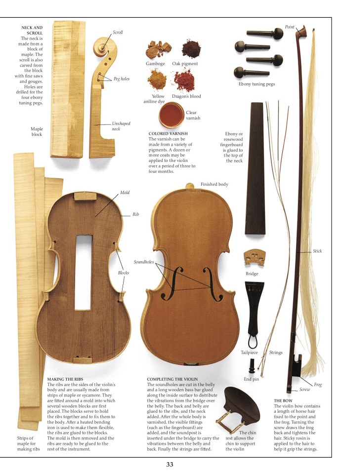 image for page Âm nhạc