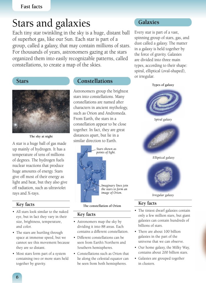 image for page Những ngôi sao và hành tinh