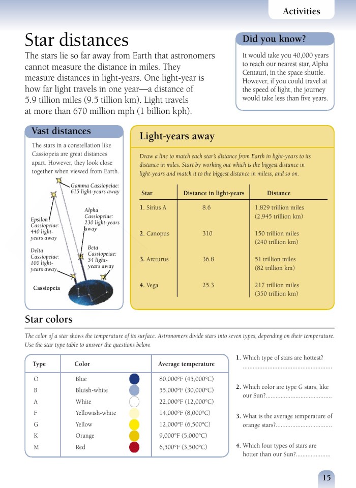 image for page Những ngôi sao và hành tinh