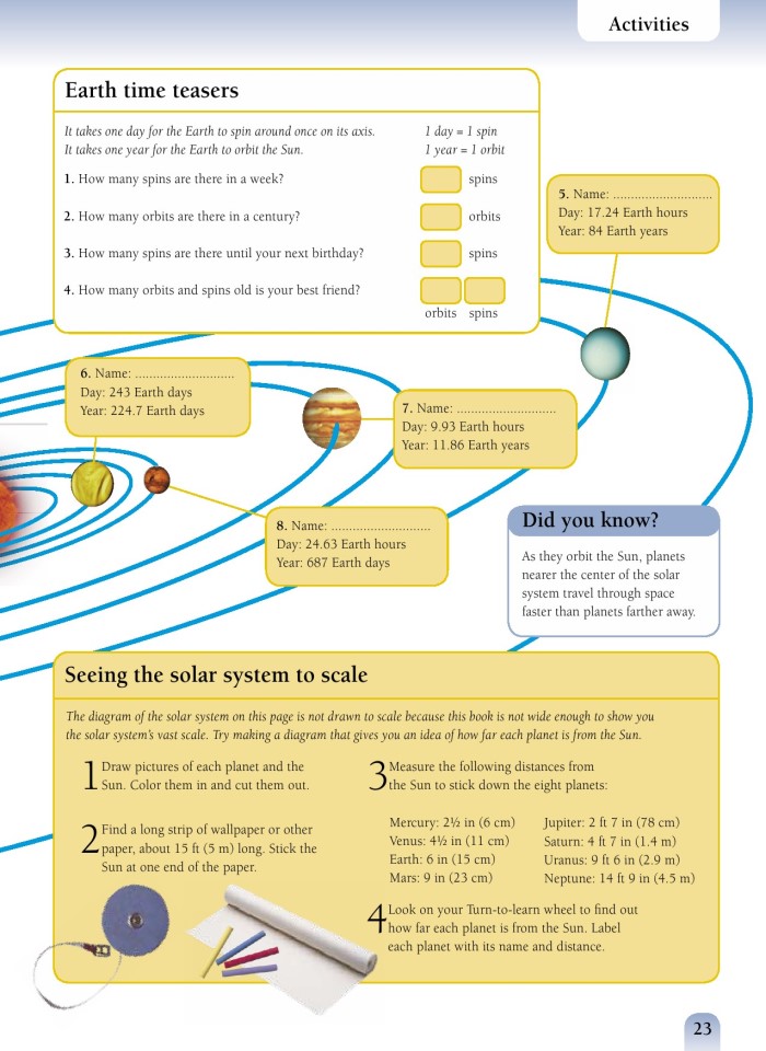 image for page Những ngôi sao và hành tinh