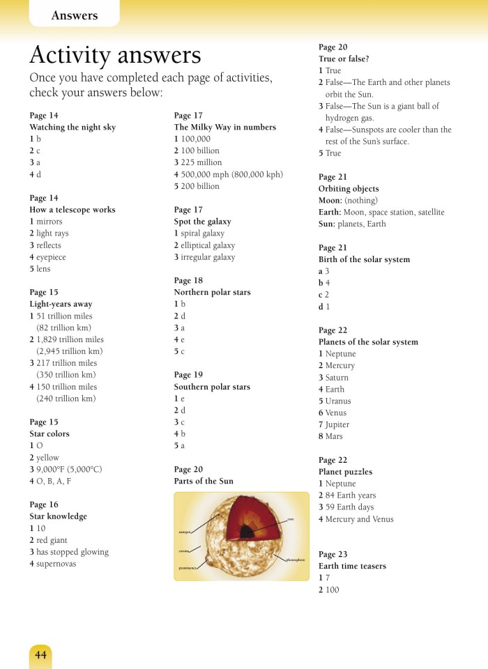 image for page Những ngôi sao và hành tinh