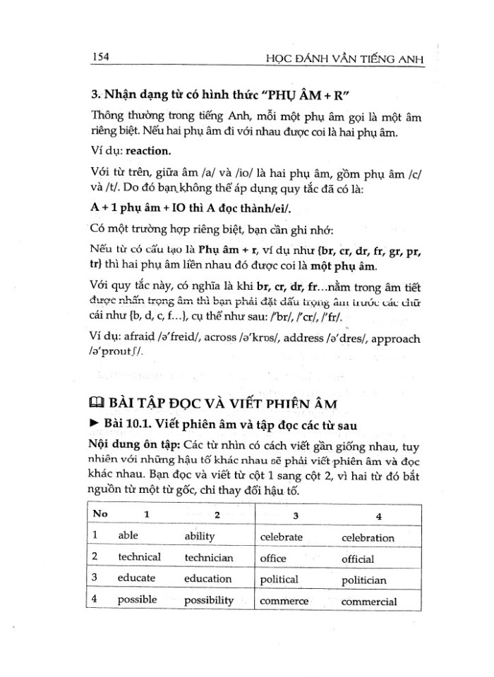 image for page Học đánh vần tiếng anh