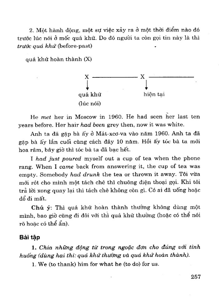 image for page Học nhanh ngữ pháp tiếng anhtừ A đến Z