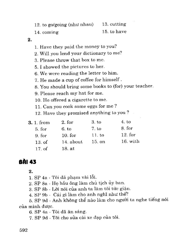 image for page Học nhanh ngữ pháp tiếng anhtừ A đến Z