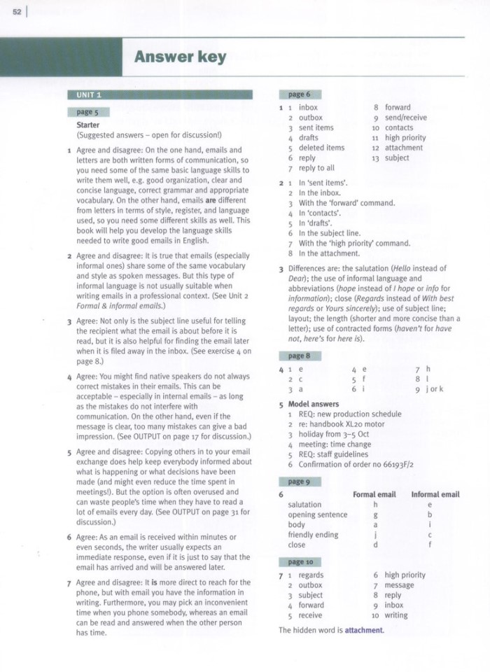 image for page Tiếng anh cho Email