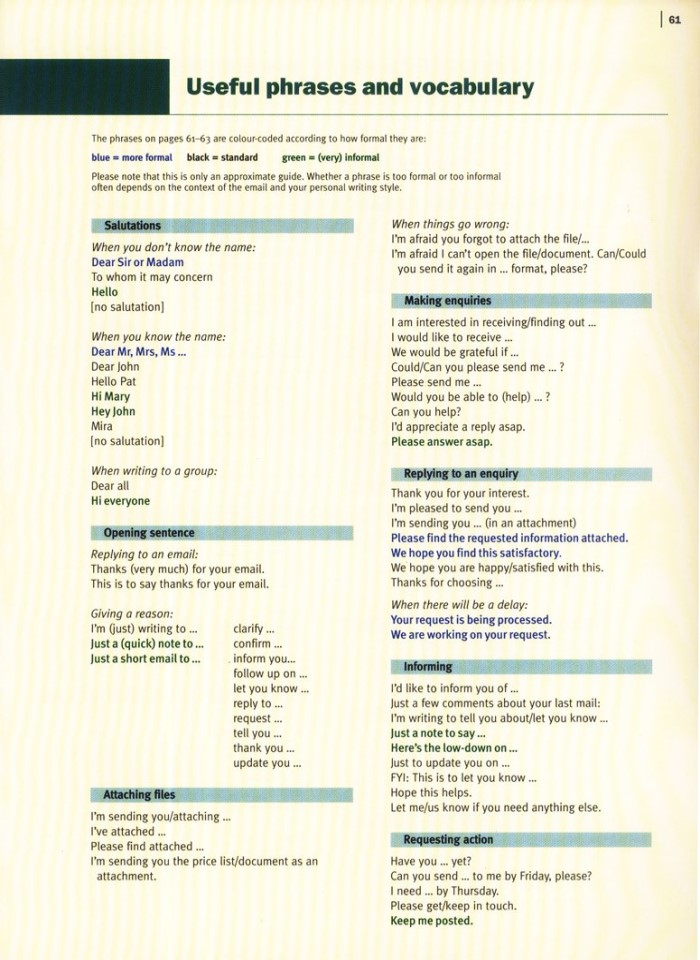 image for page Tiếng anh cho Email