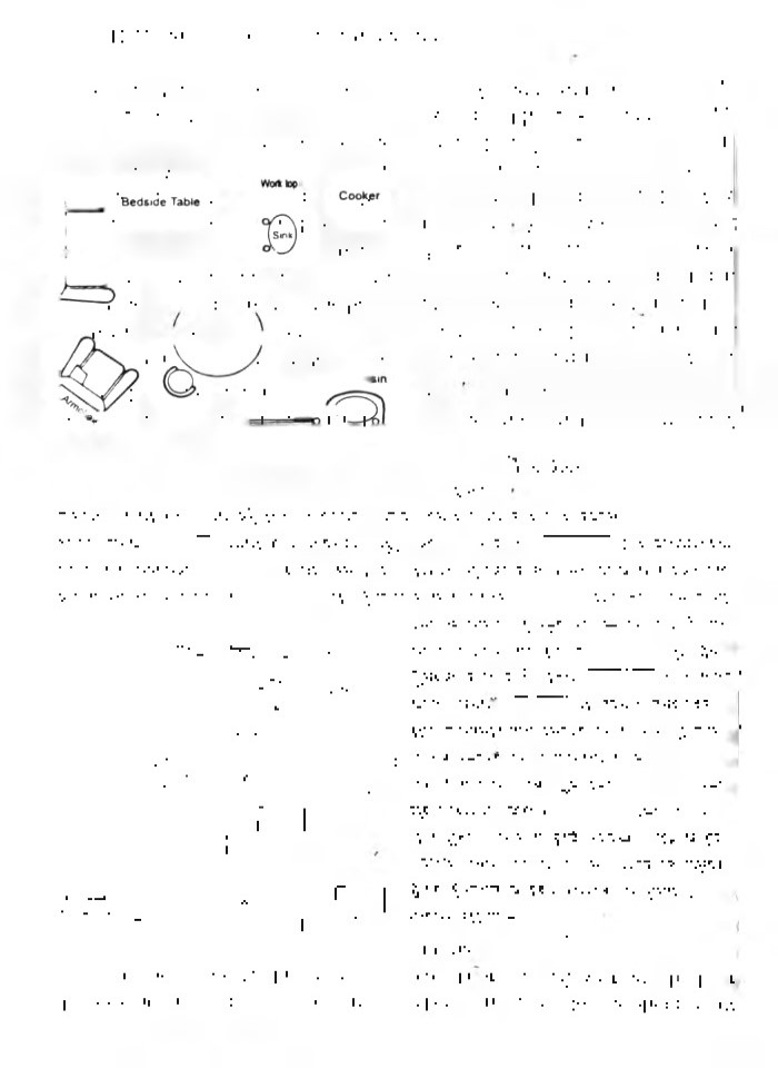 image for page Thực hành sử dụng giới từ tiếng anh