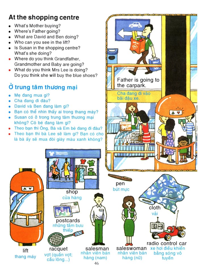 image for page 1000 từ vựng theo chủ đề bằng hình ảnh