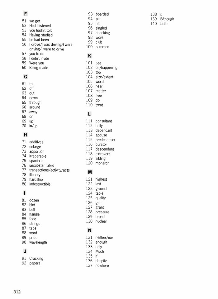image for page Sách tiếng anh destiantion c1&c2
