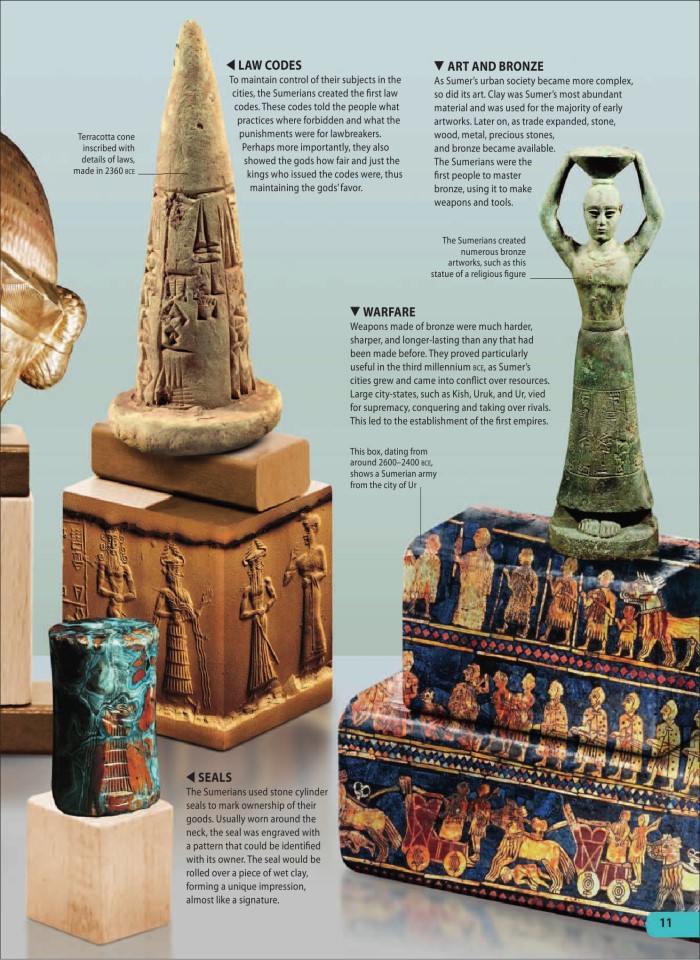 image for page Một triệu điều lịch sử cổ đại