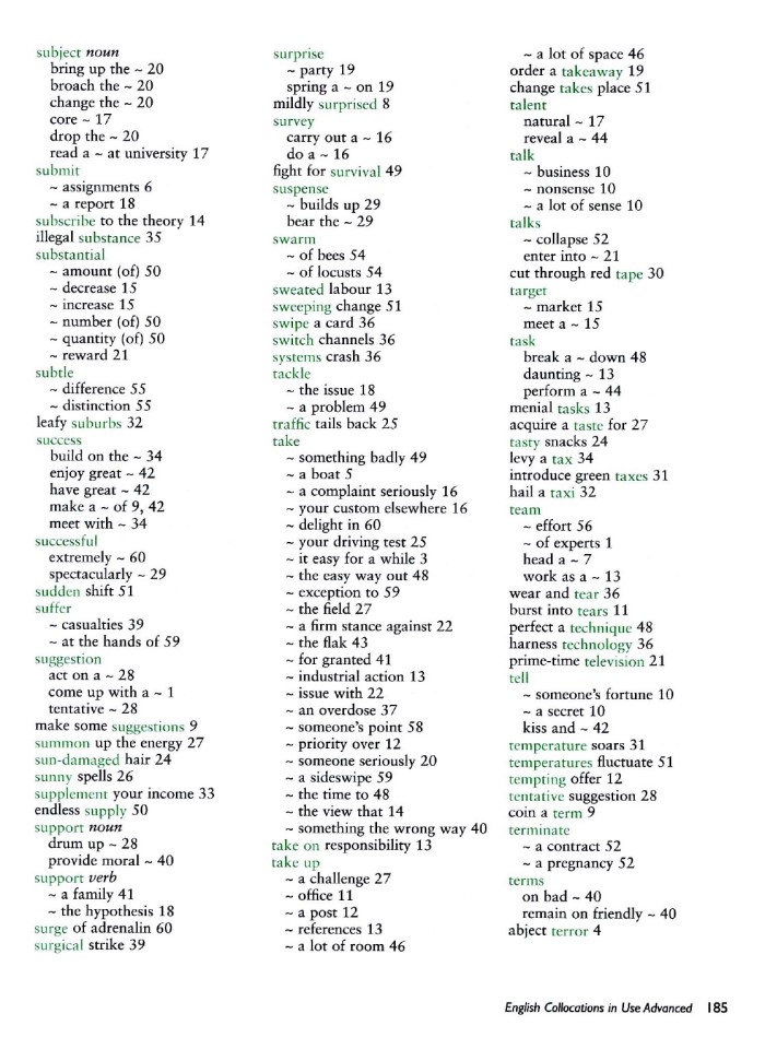 image for page Các cụm từ tiếng Anh được sử dụng nâng cao
