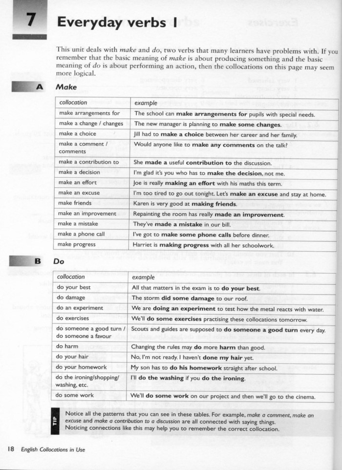image for page Các cụm từ tiếng Anh hay được sử dụng