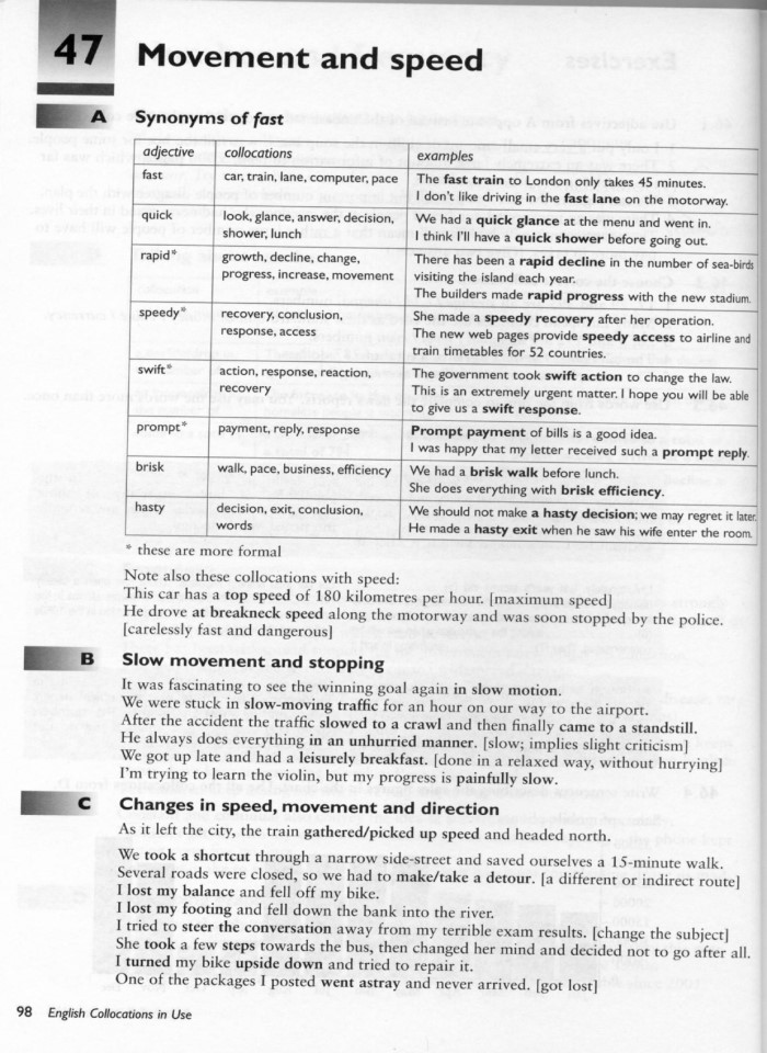 image for page Các cụm từ tiếng Anh hay được sử dụng