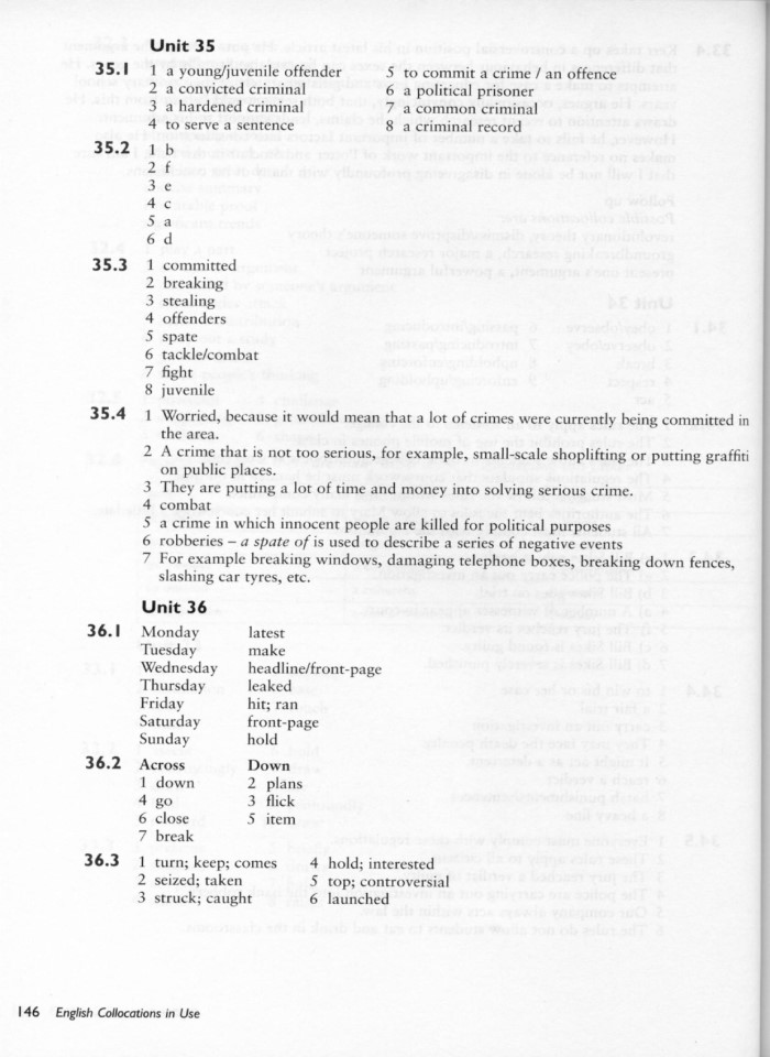 image for page Các cụm từ tiếng Anh hay được sử dụng