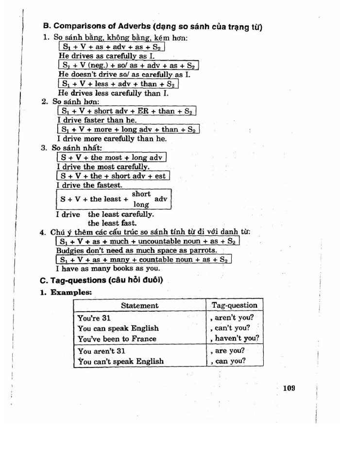 image for page Học nhanh 3 cấp độ ngữ pháp tiếng anh
