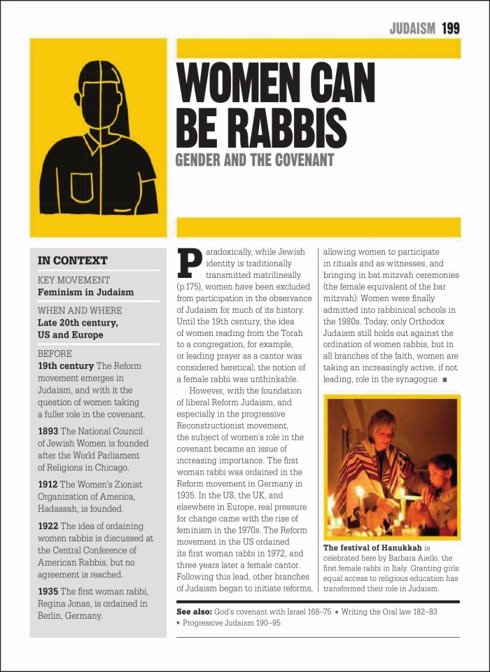 image for page Sách tôn giáo