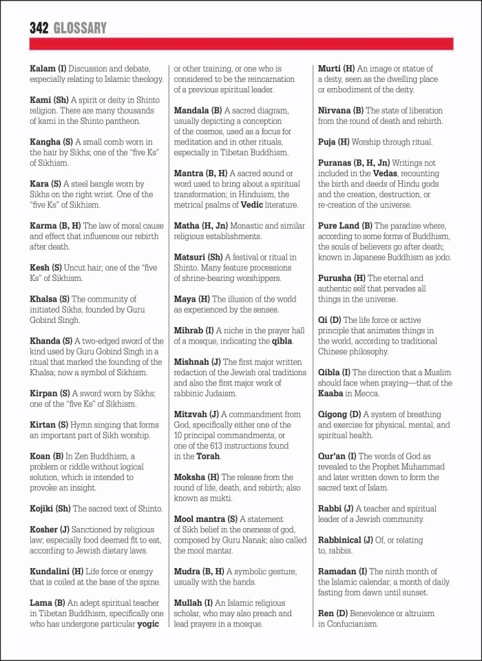 image for page Sách tôn giáo