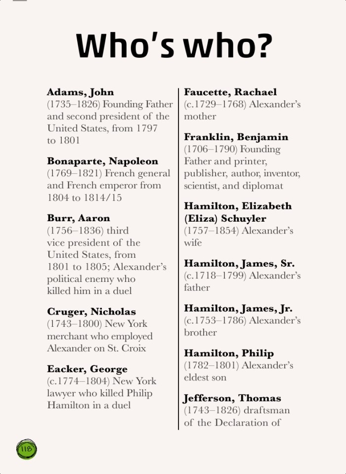 image for page Sách về Alexander Hamilton