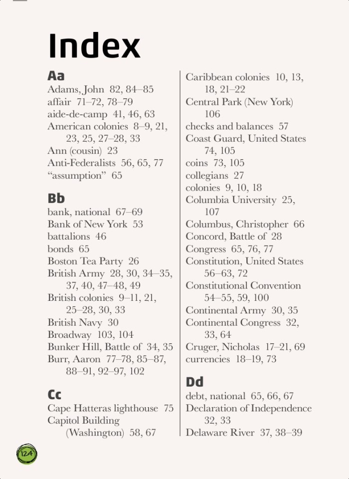 image for page Sách về Alexander Hamilton