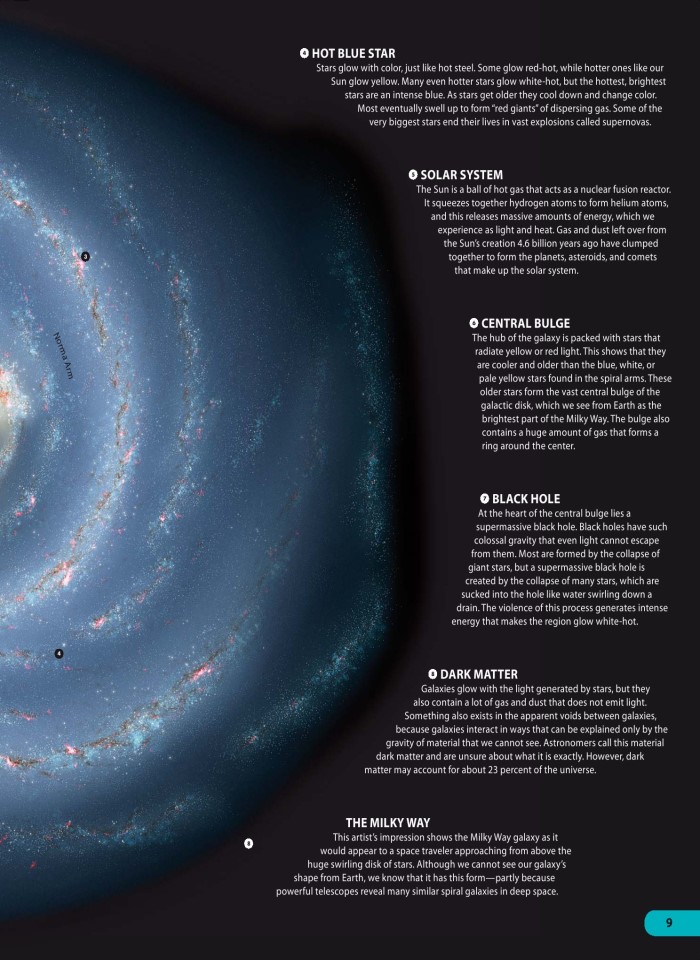 image for page Một triệu điều trên hành tinh trái đất